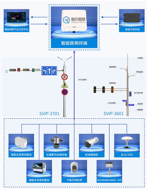 智慧路燈桿 賦能車聯(lián)網(wǎng)發(fā)展的關鍵樞紐